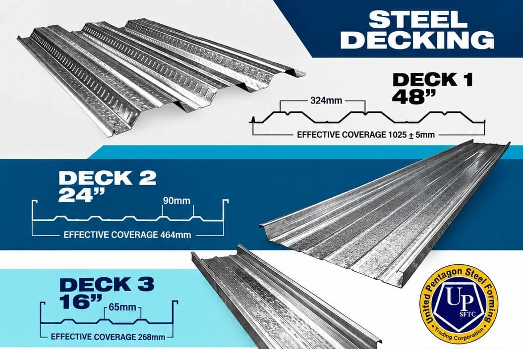Steel decking in three profiles: Deck 1 48-inch, Deck 2 24-inch and Deck 3 16-inch, with effective coverage dimensions